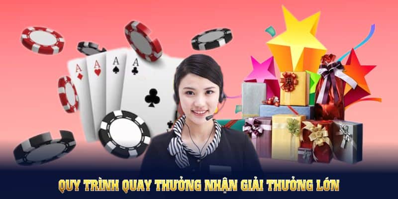 Quy trình quay thưởng nhận giải thưởng lớn từ liên minh